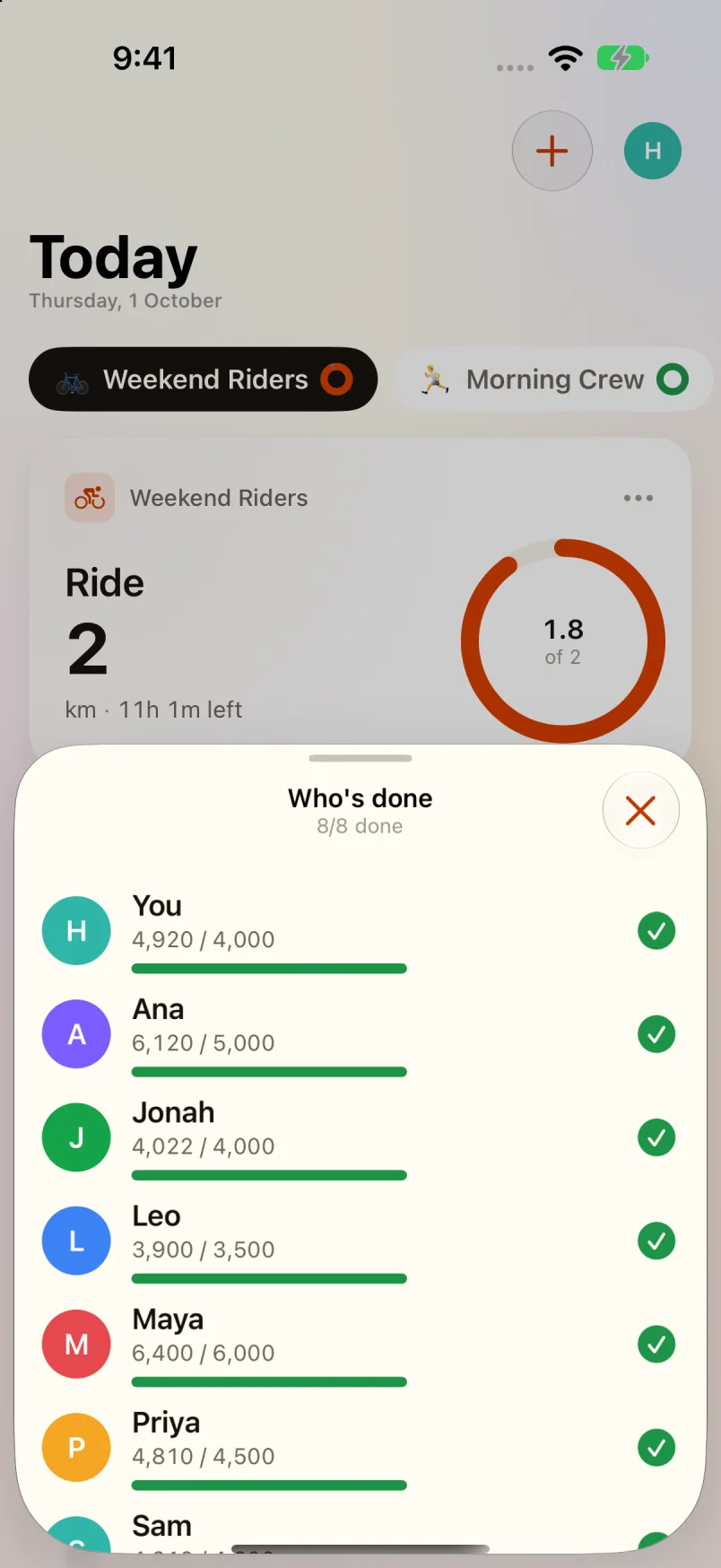 Who's done: eight friends with their step counts